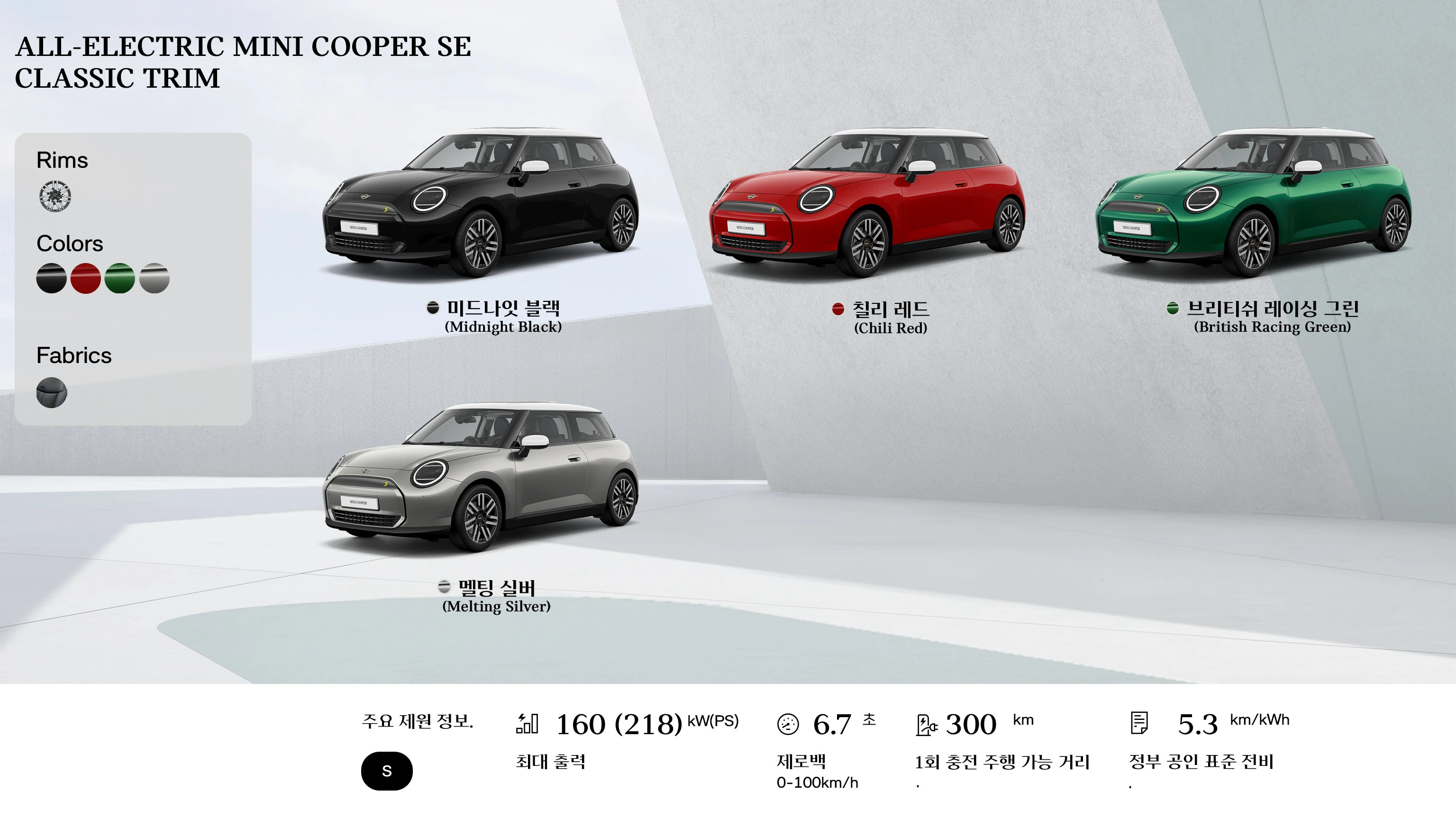MINI Cooper 컨버터블 - 개요 - 평면도