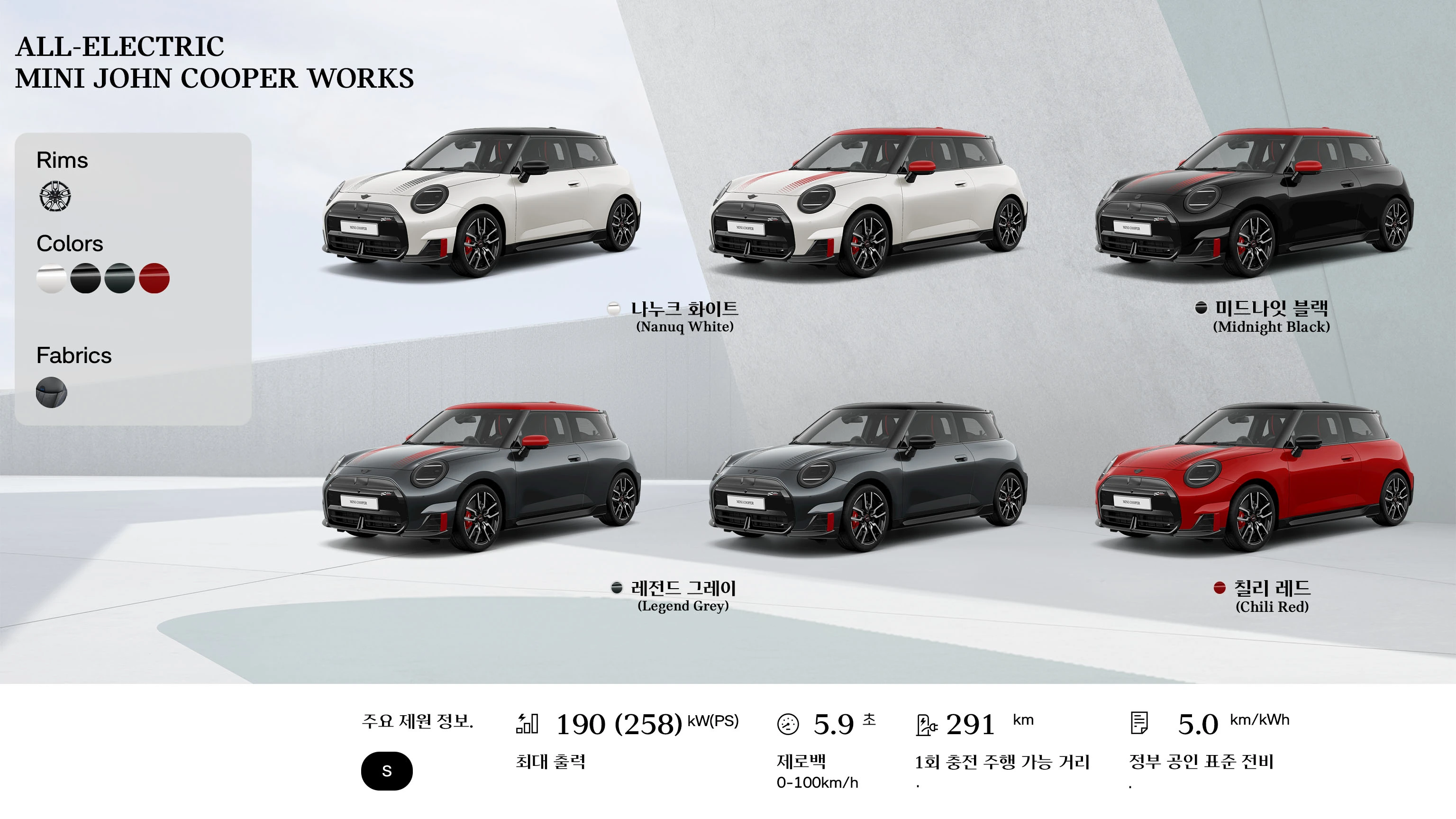MINI Cooper 컨버터블 - 개요 - 측면도