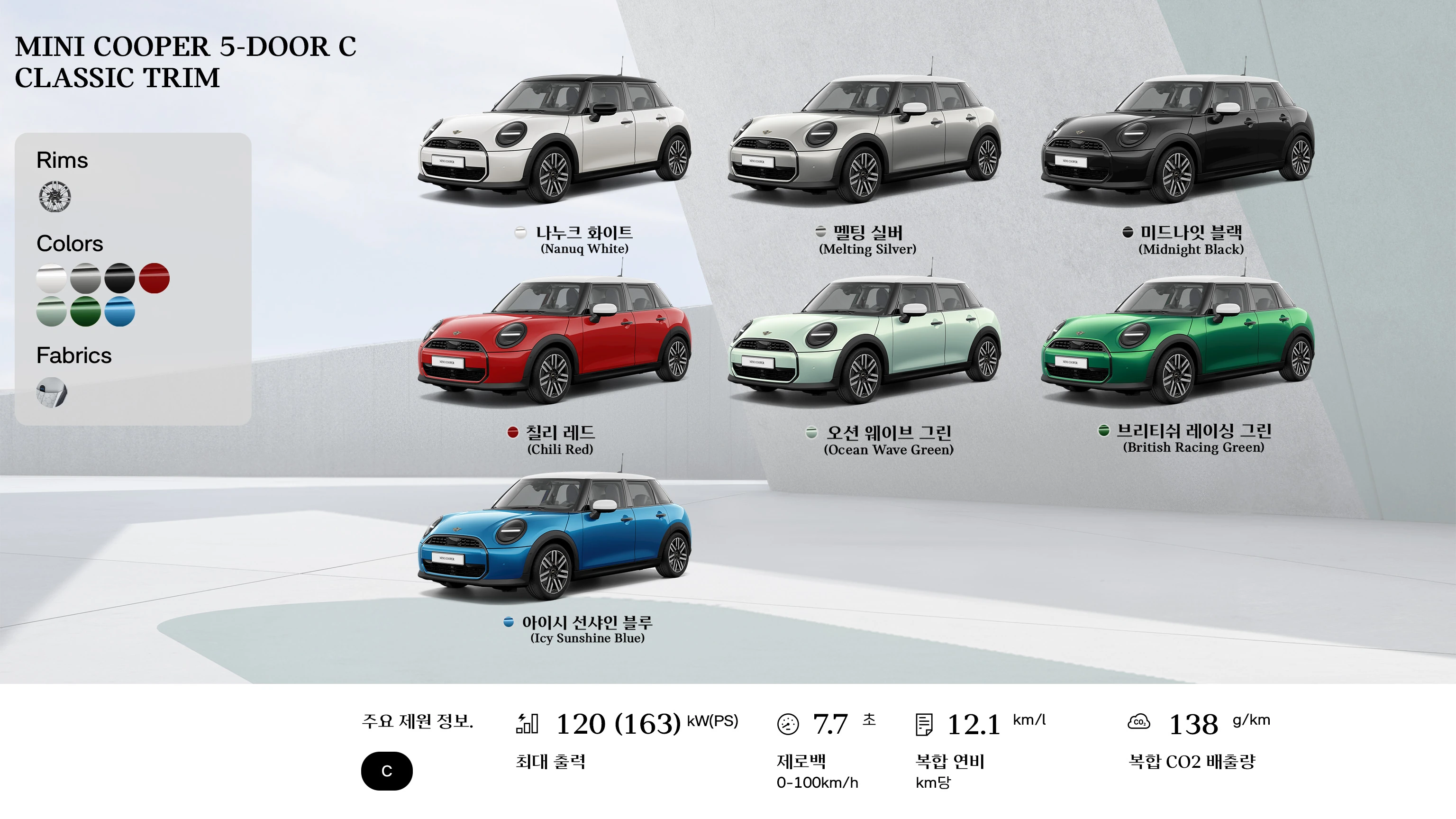 MINI Cooper 컨버터블 - 개요 - 평면도