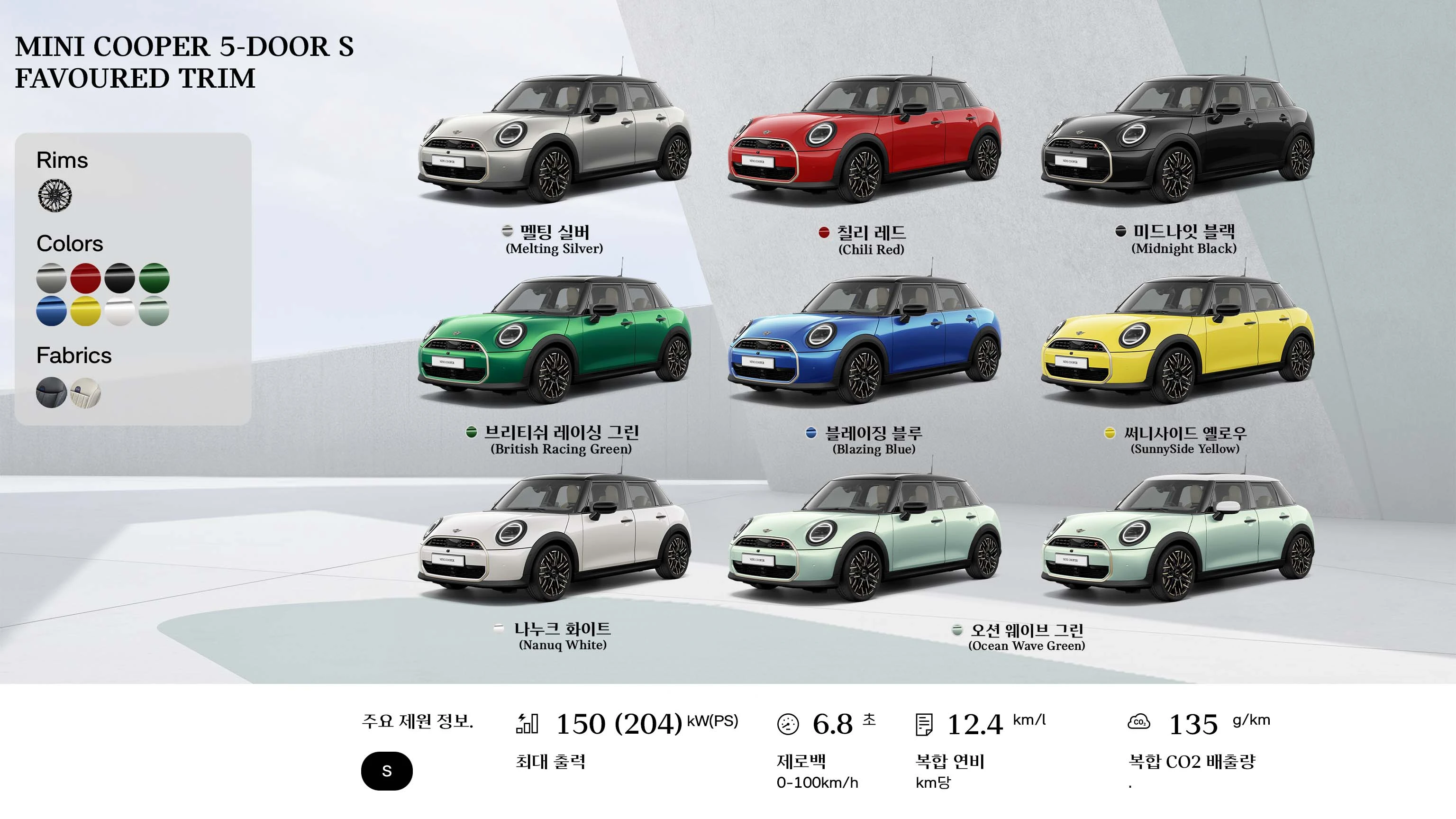 MINI Cooper 컨버터블 - 개요 - 휠 클로즈업