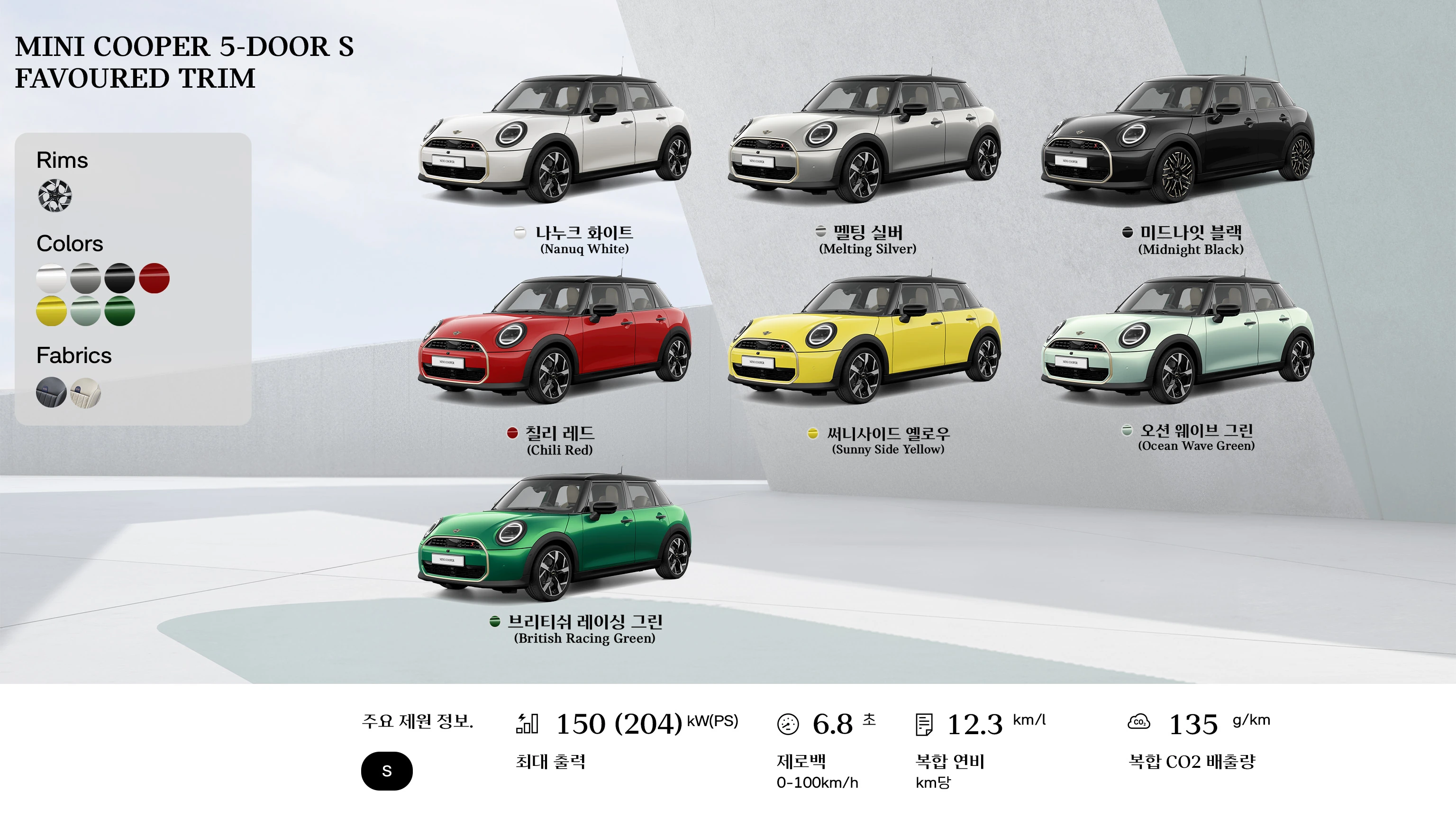 MINI Cooper 컨버터블 - 개요 - 휠 클로즈업