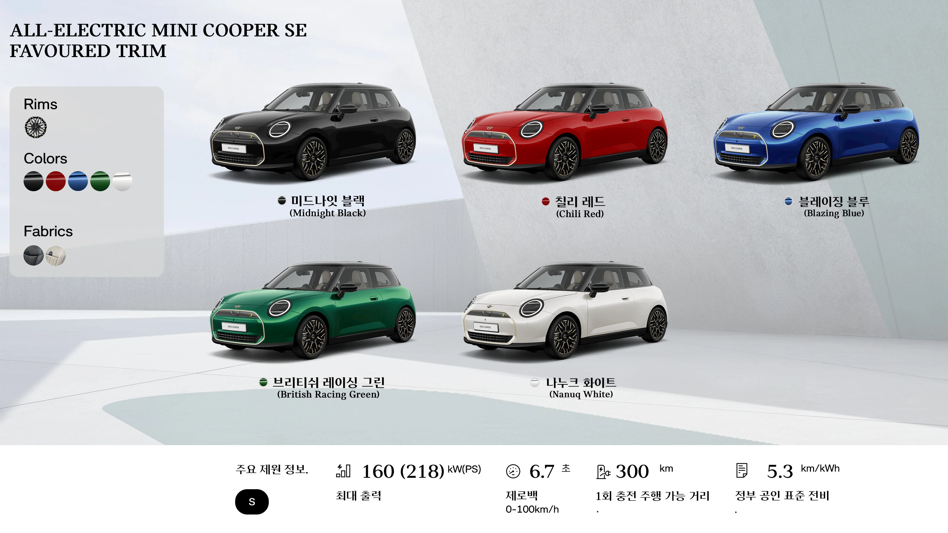 MINI Cooper 컨버터블 - 개요 - 휠 클로즈업