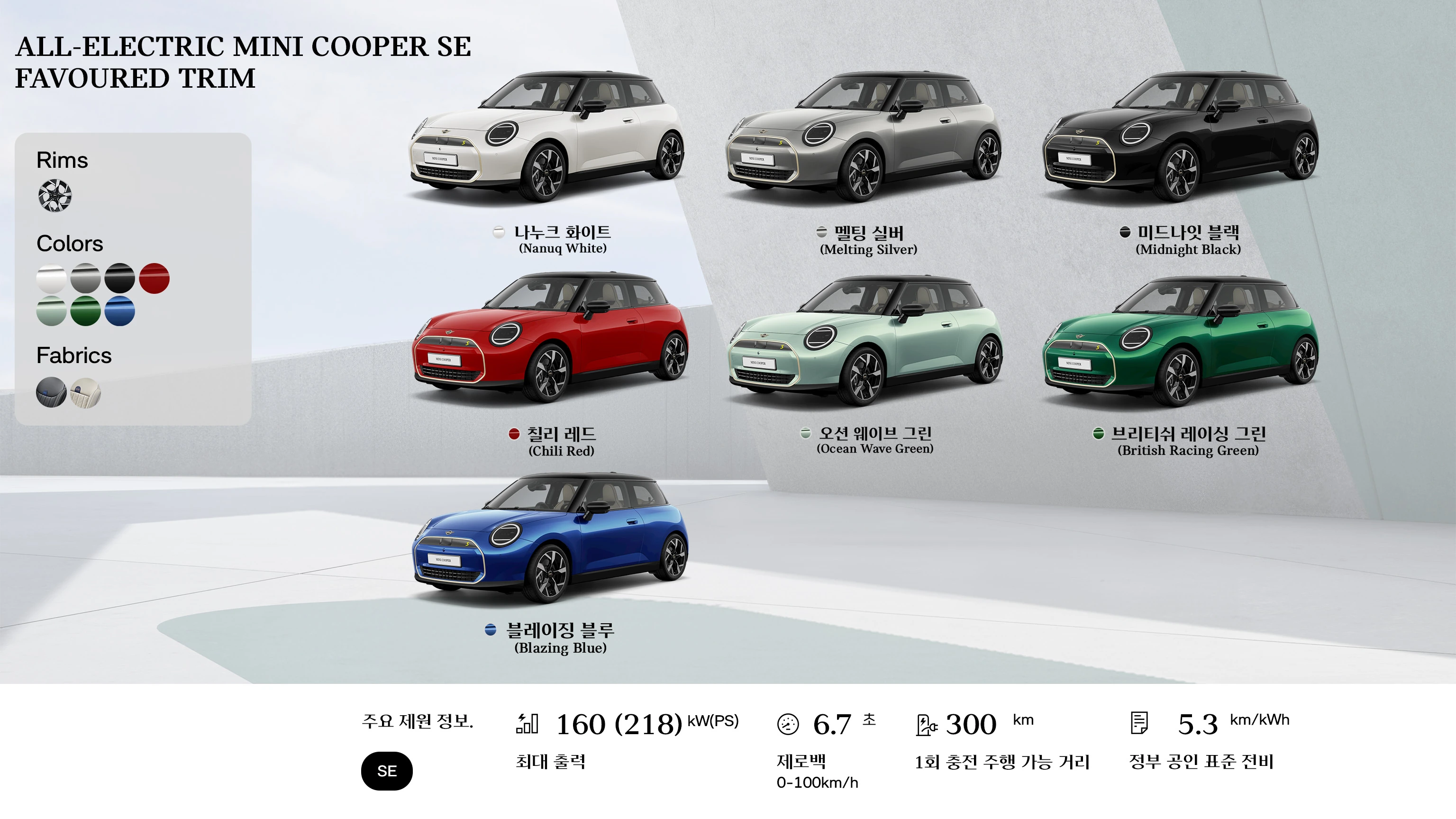 MINI Cooper 컨버터블 - 개요 - 휠 클로즈업