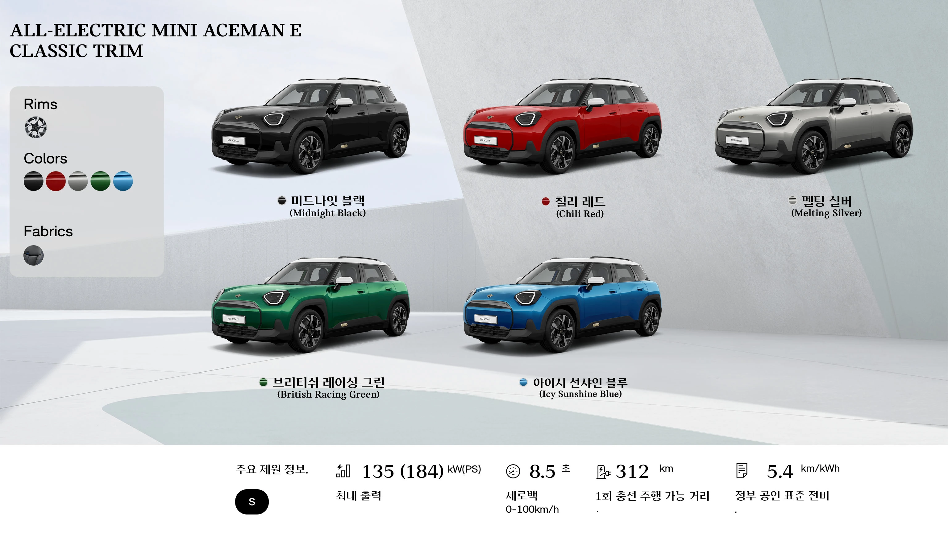 MINI Cooper 컨버터블 - 개요 - 평면도