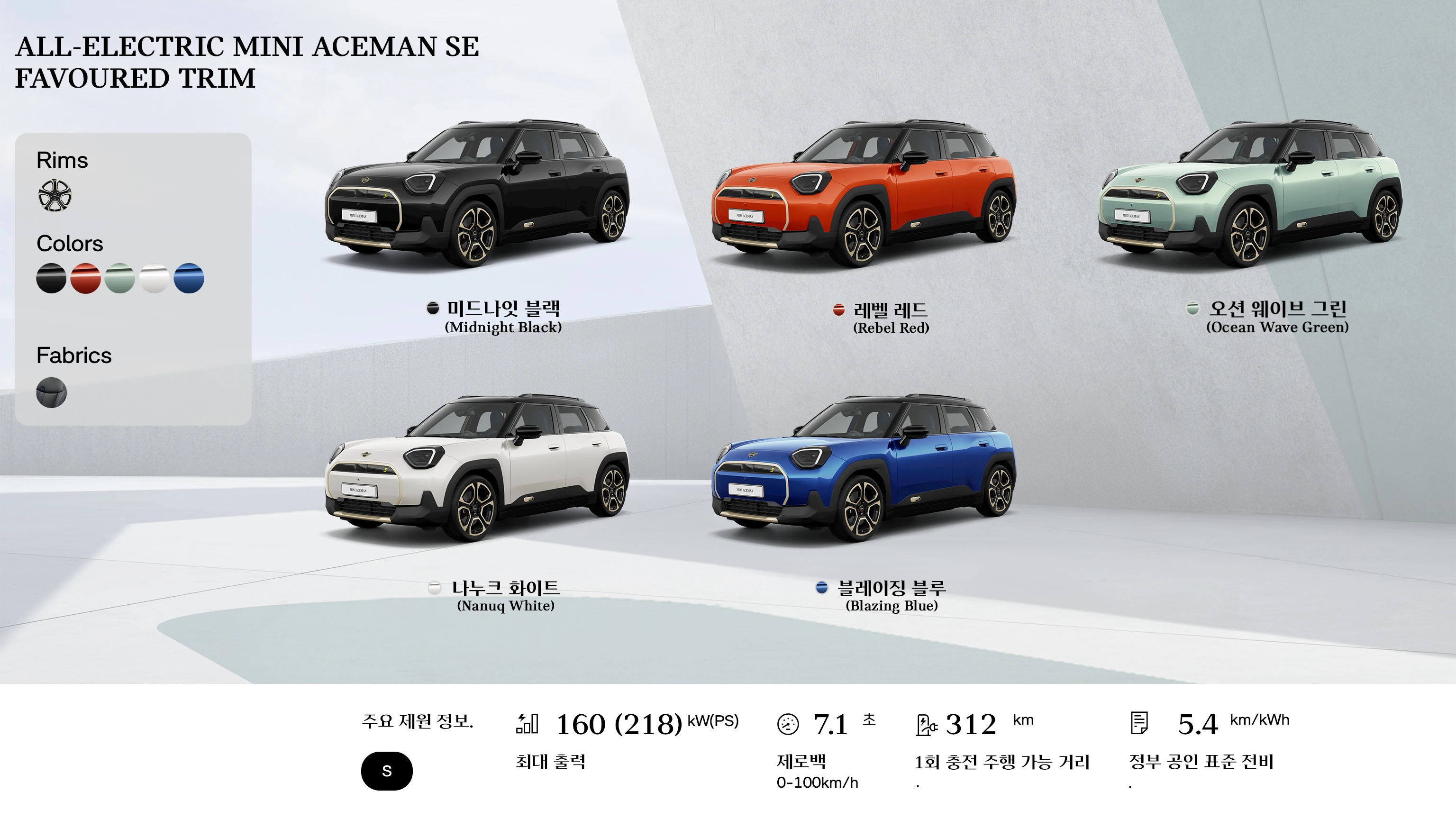 MINI Cooper 컨버터블 - 개요 - 휠 클로즈업