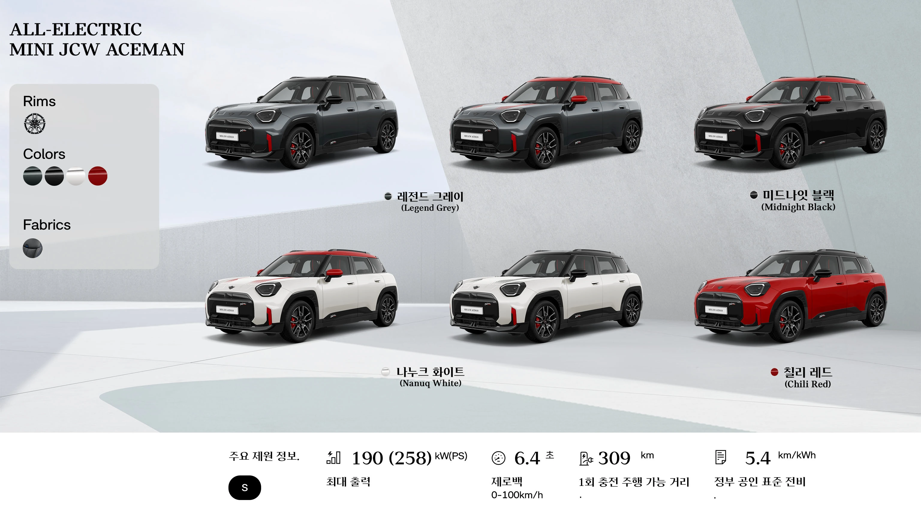 MINI Cooper 컨버터블 - 개요 - 측면도