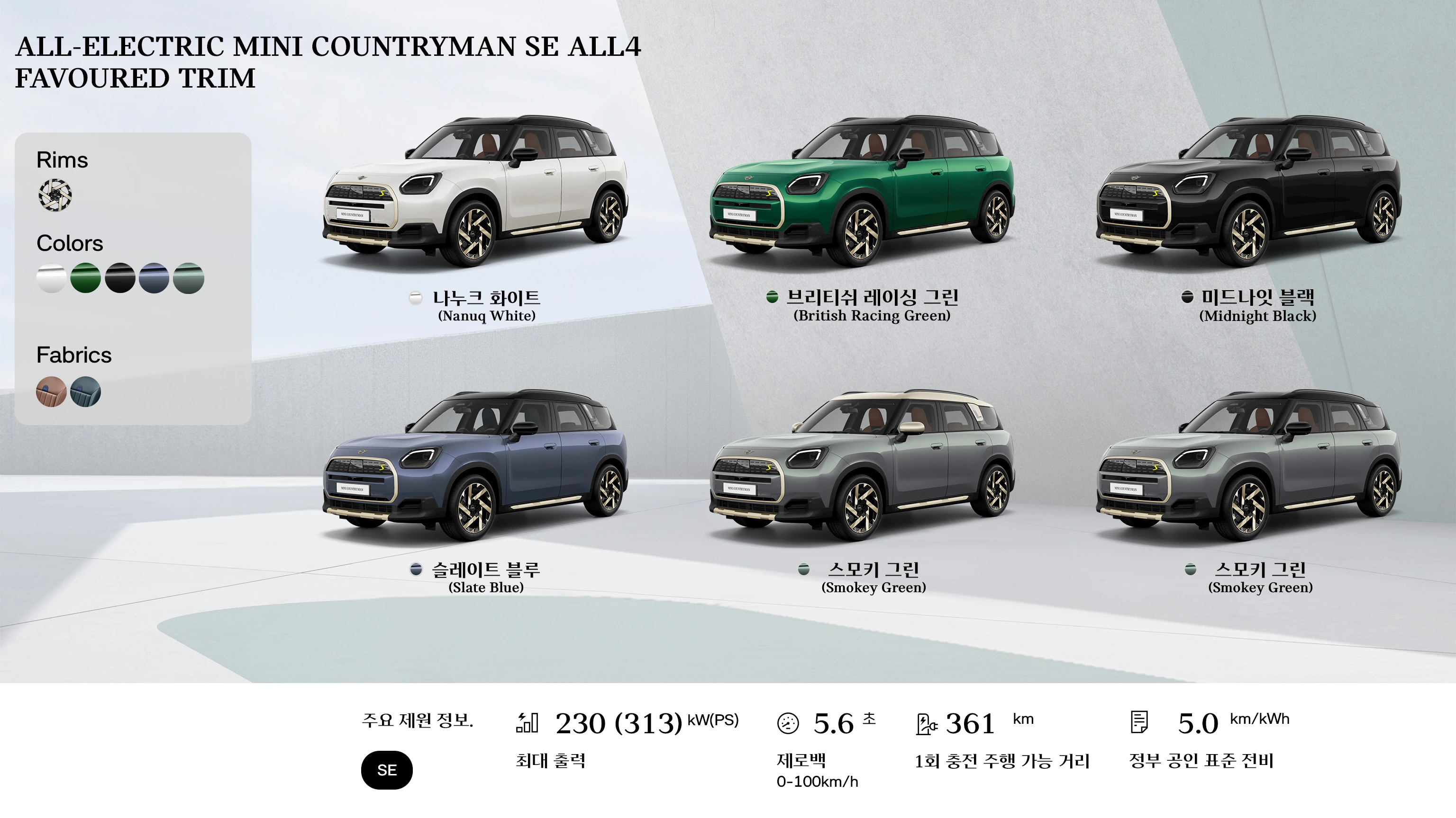 MINI Cooper 컨버터블 - 개요 - 휠 클로즈업