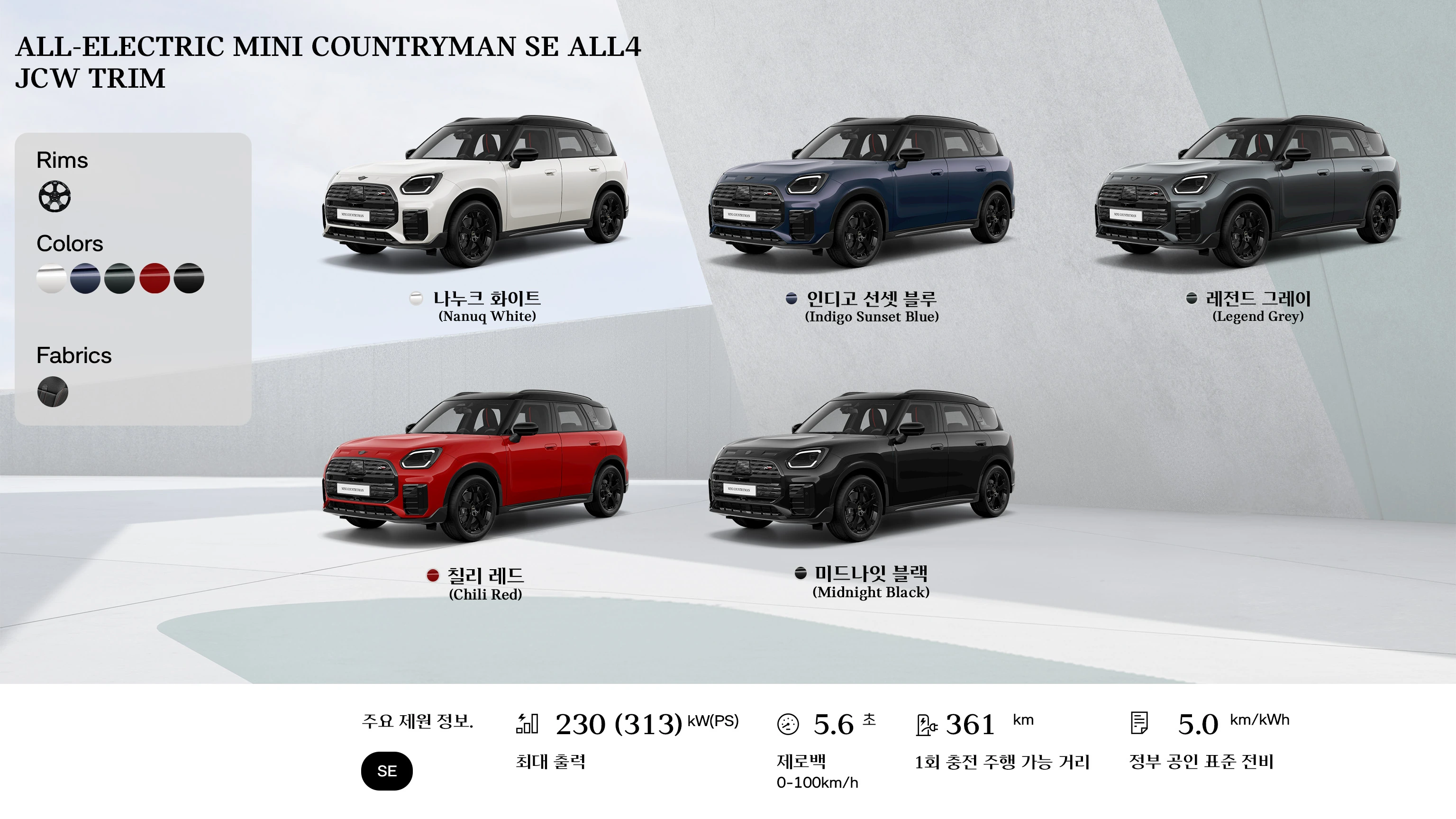 MINI Cooper 컨버터블 - 개요 - 측면도