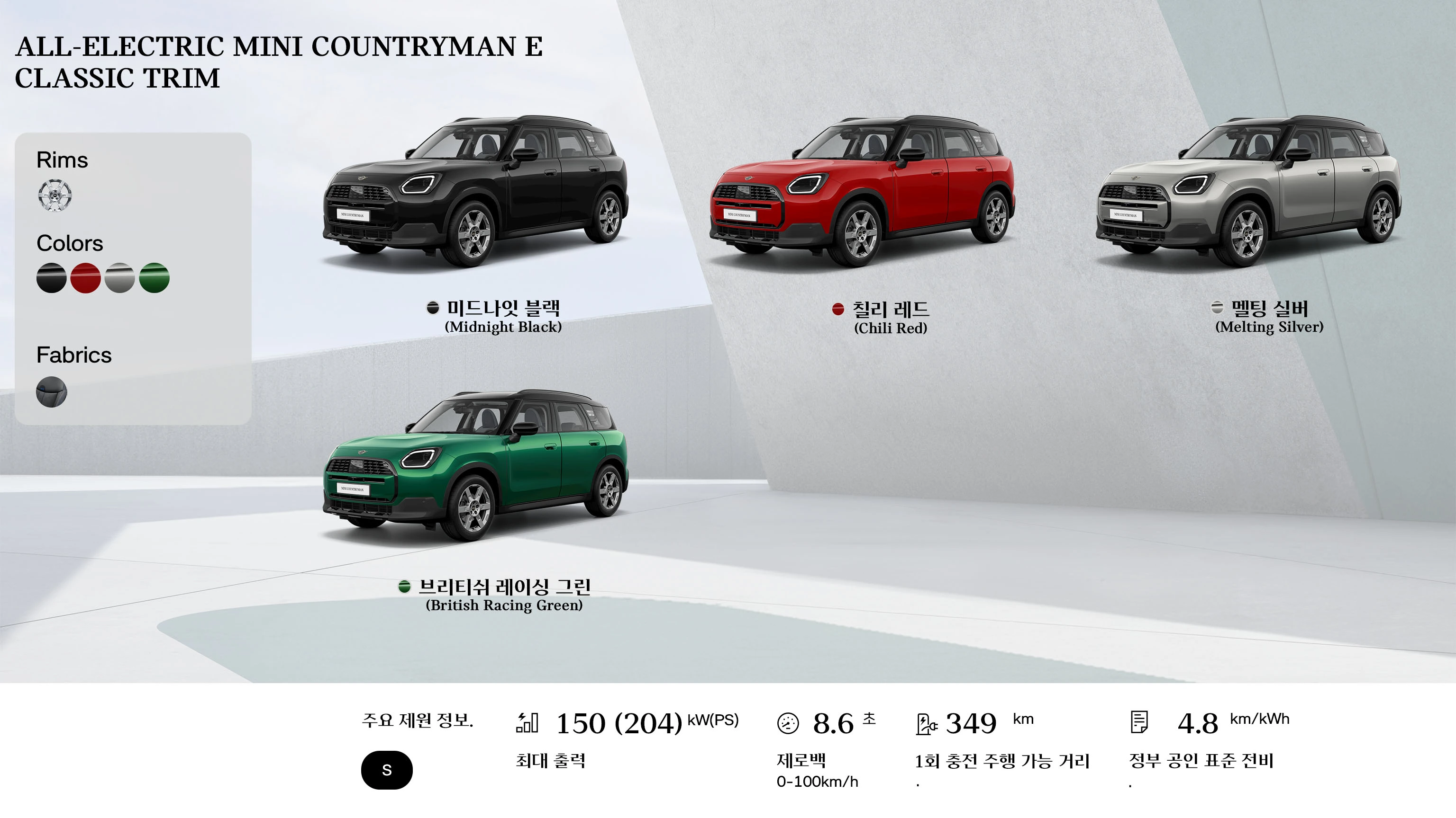 MINI Cooper 컨버터블 - 개요 - 평면도