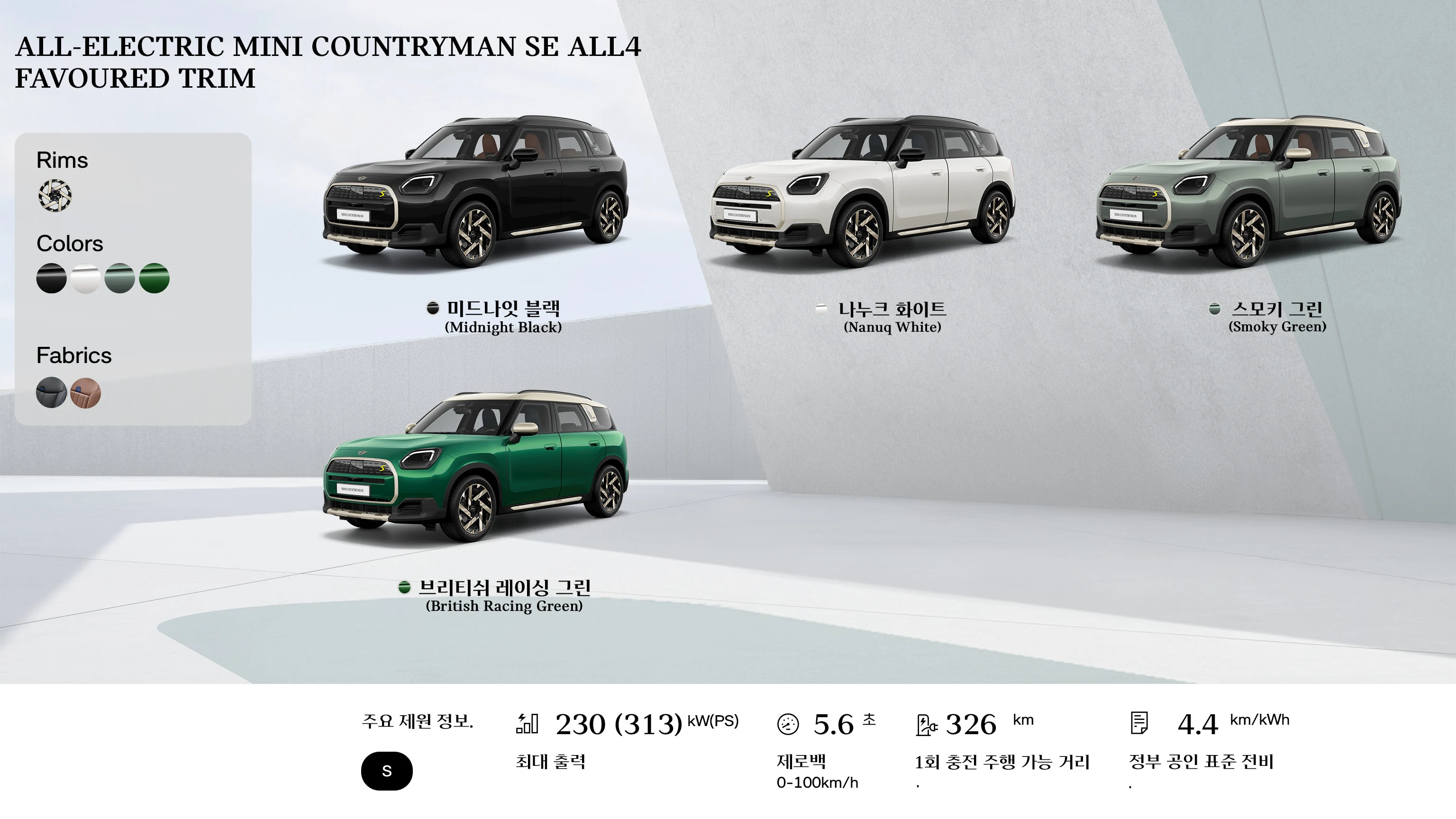 MINI Cooper 컨버터블 - 개요 - 휠 클로즈업