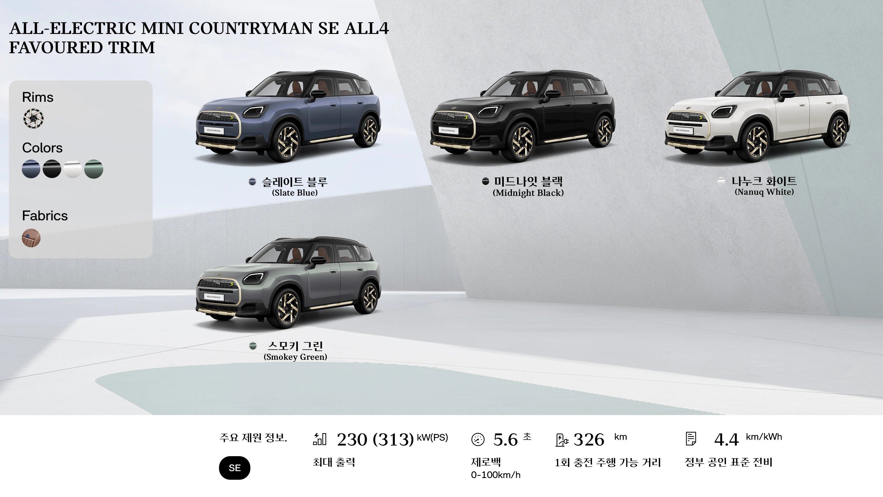 MINI Cooper 컨버터블 - 개요 - 휠 클로즈업