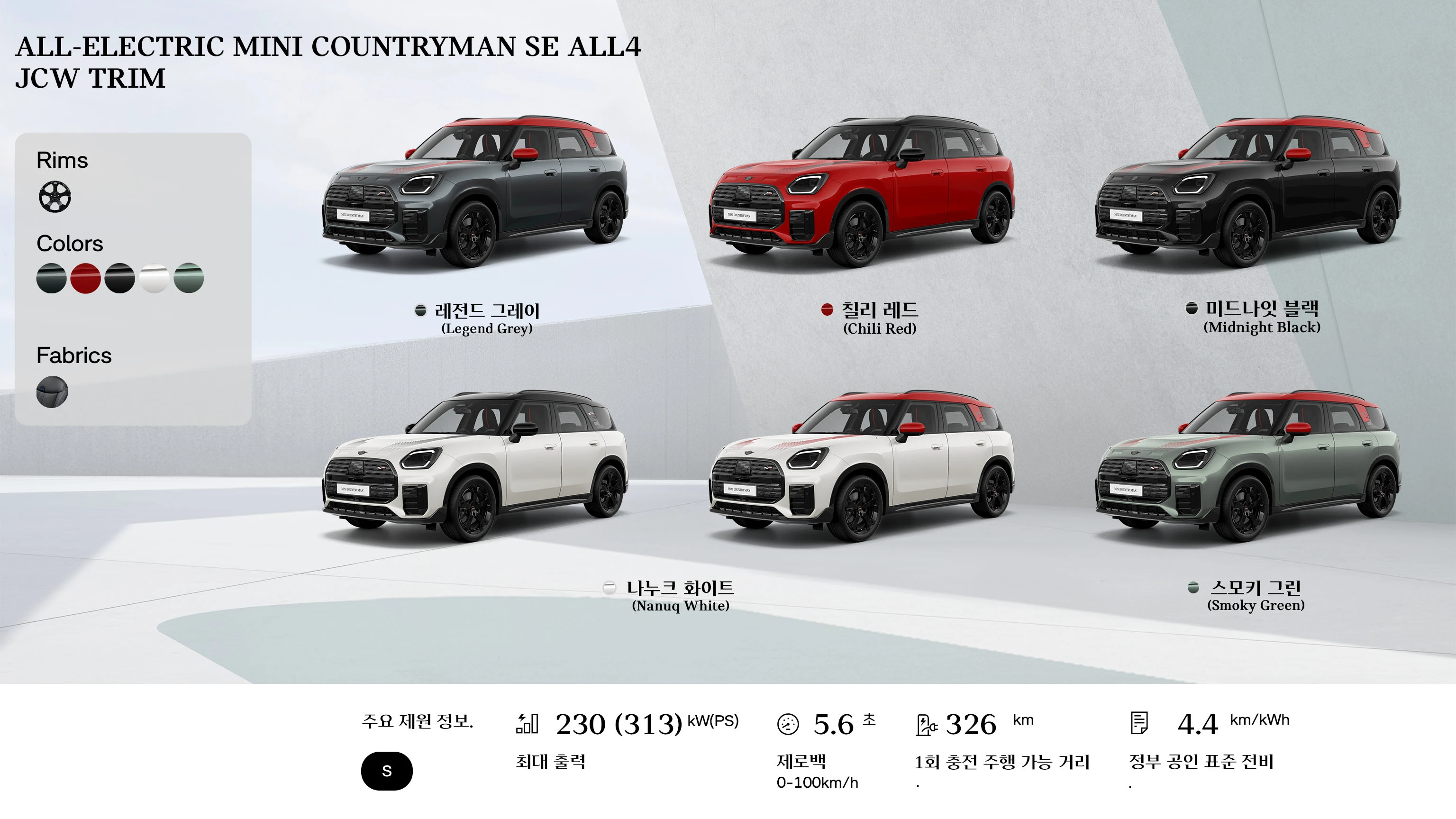 MINI Cooper 컨버터블 - 개요 - 측면도