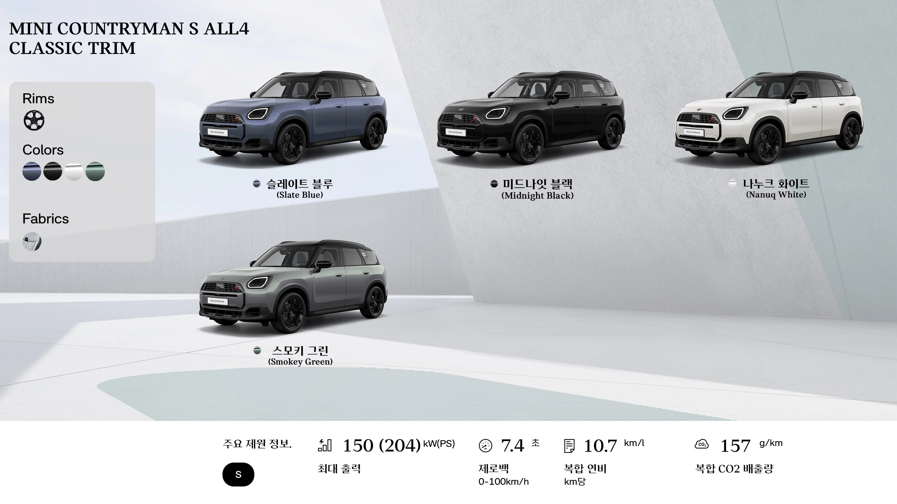 MINI Cooper 컨버터블 - 개요 - 평면도