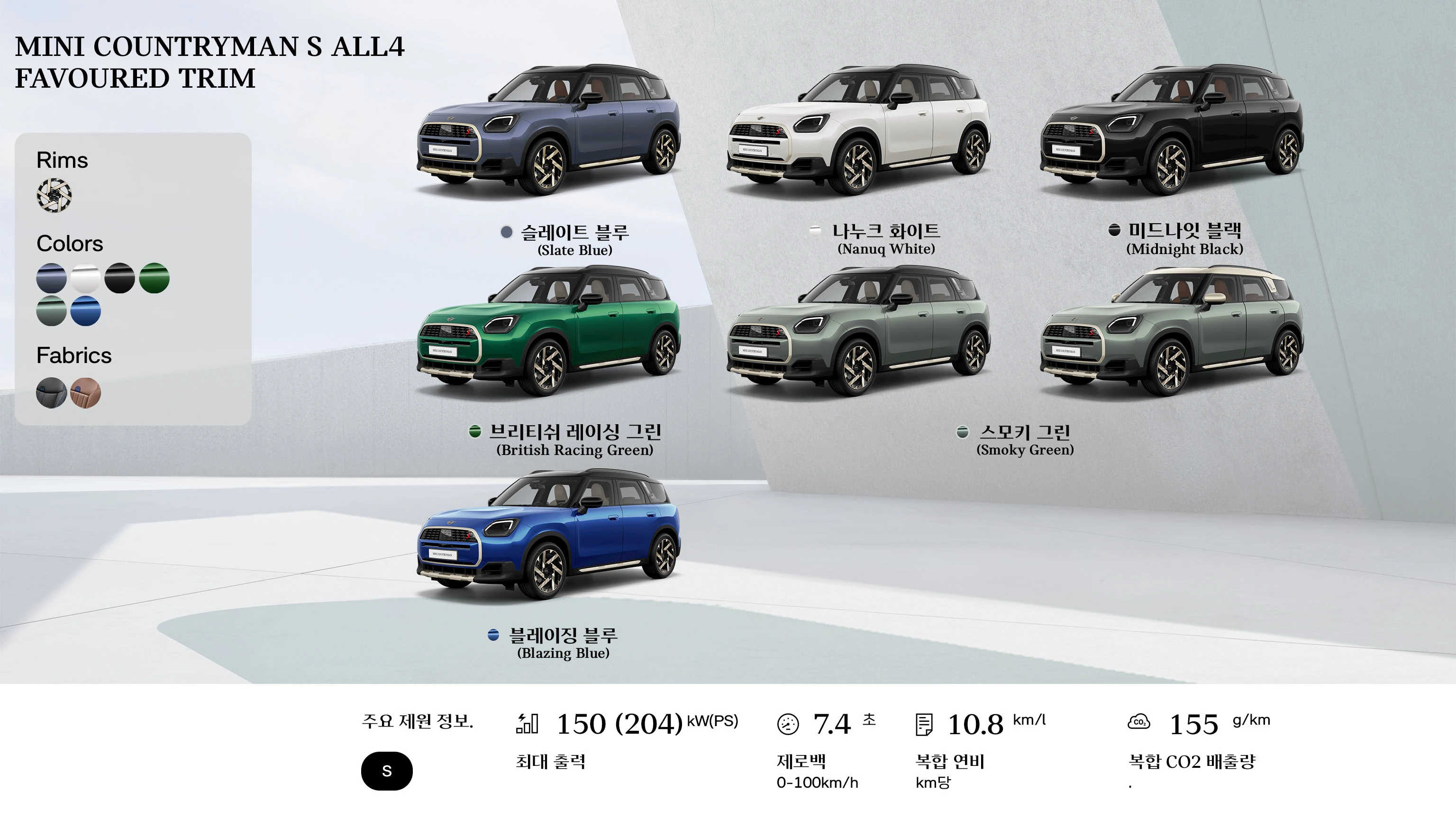 MINI Cooper 컨버터블 - 개요 - 휠 클로즈업