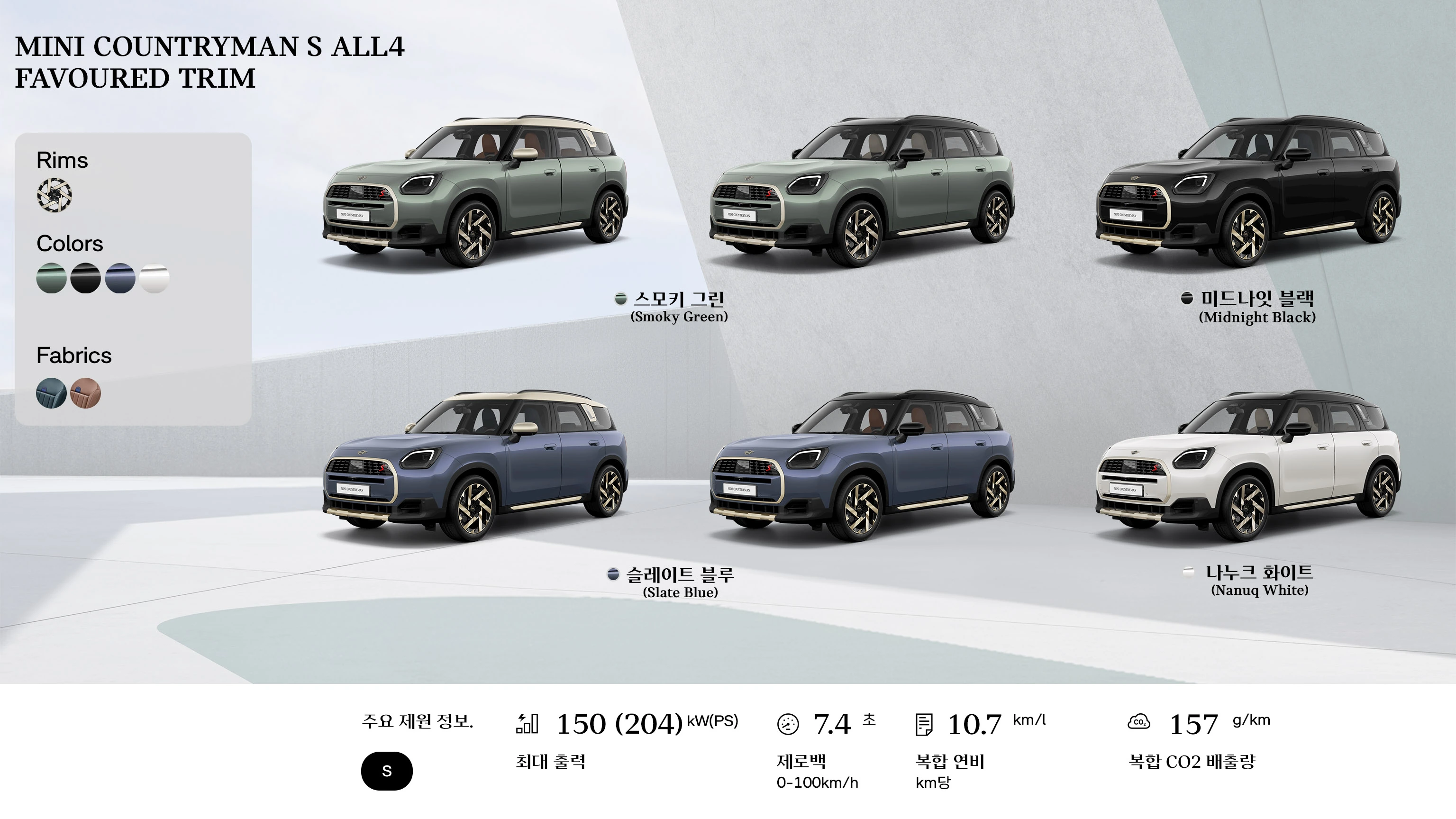 MINI Cooper 컨버터블 - 개요 - 휠 클로즈업