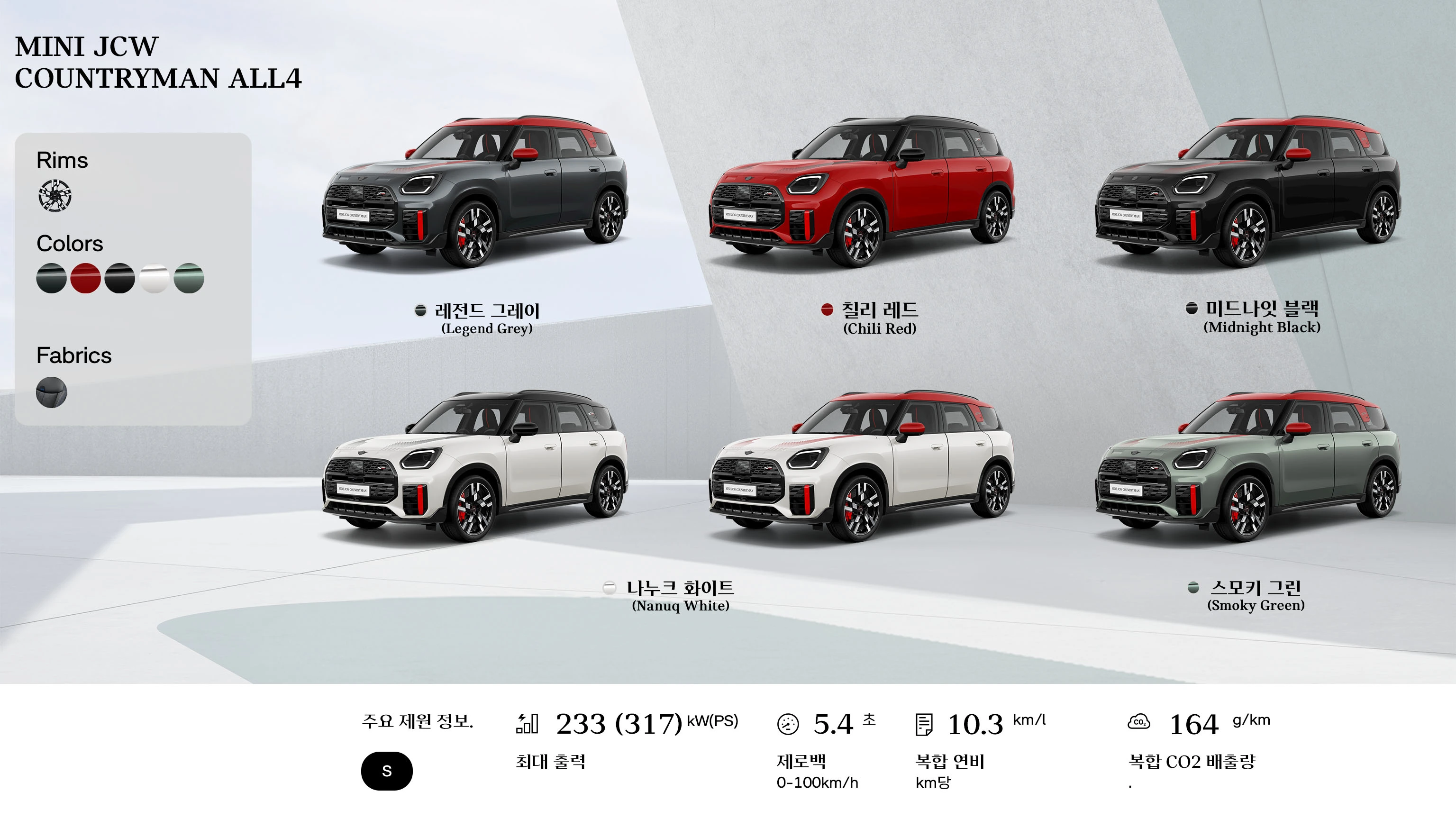 MINI Cooper 컨버터블 - 개요 - 측면도