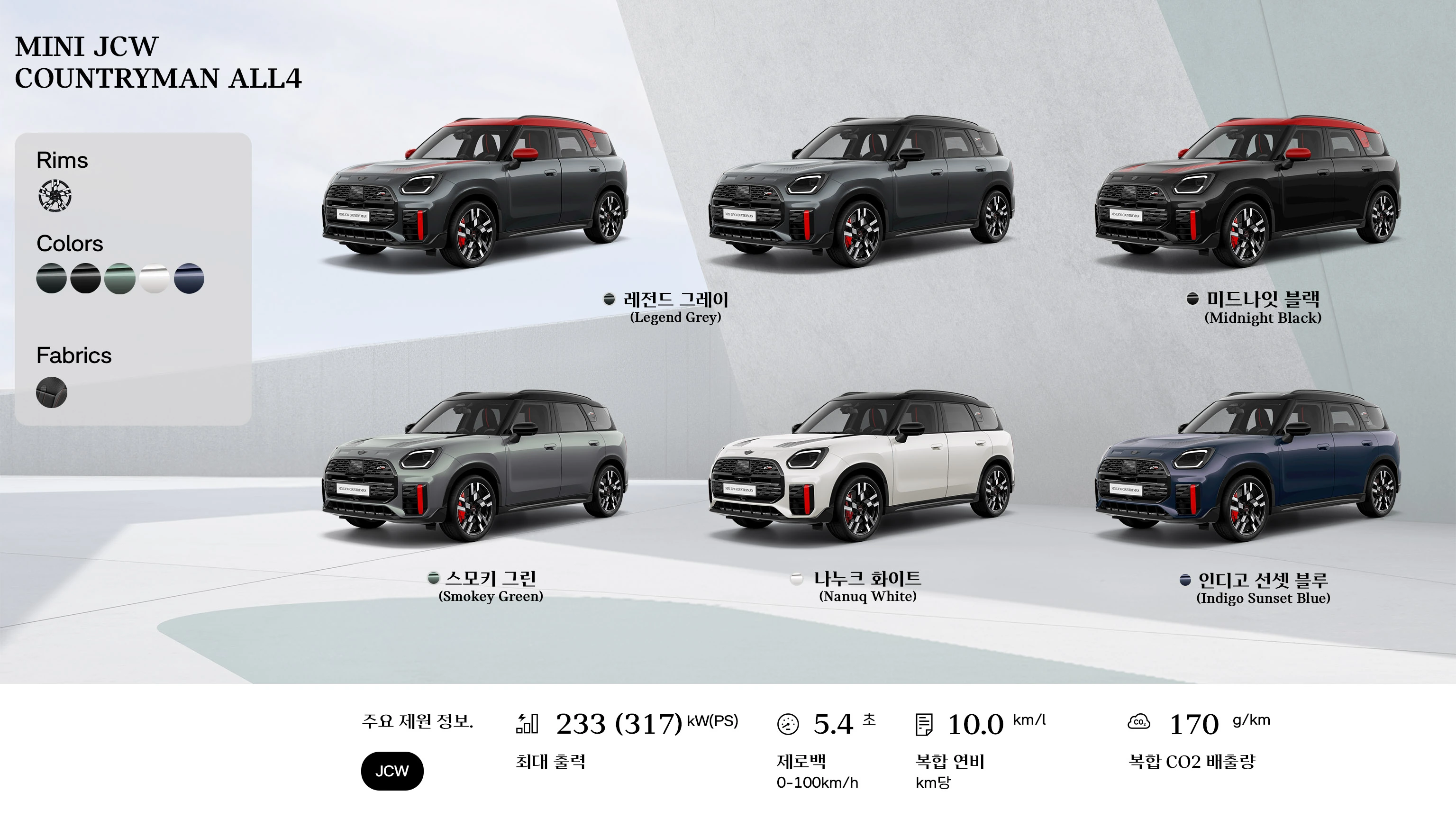 MINI Cooper 컨버터블 - 개요 - 측면도