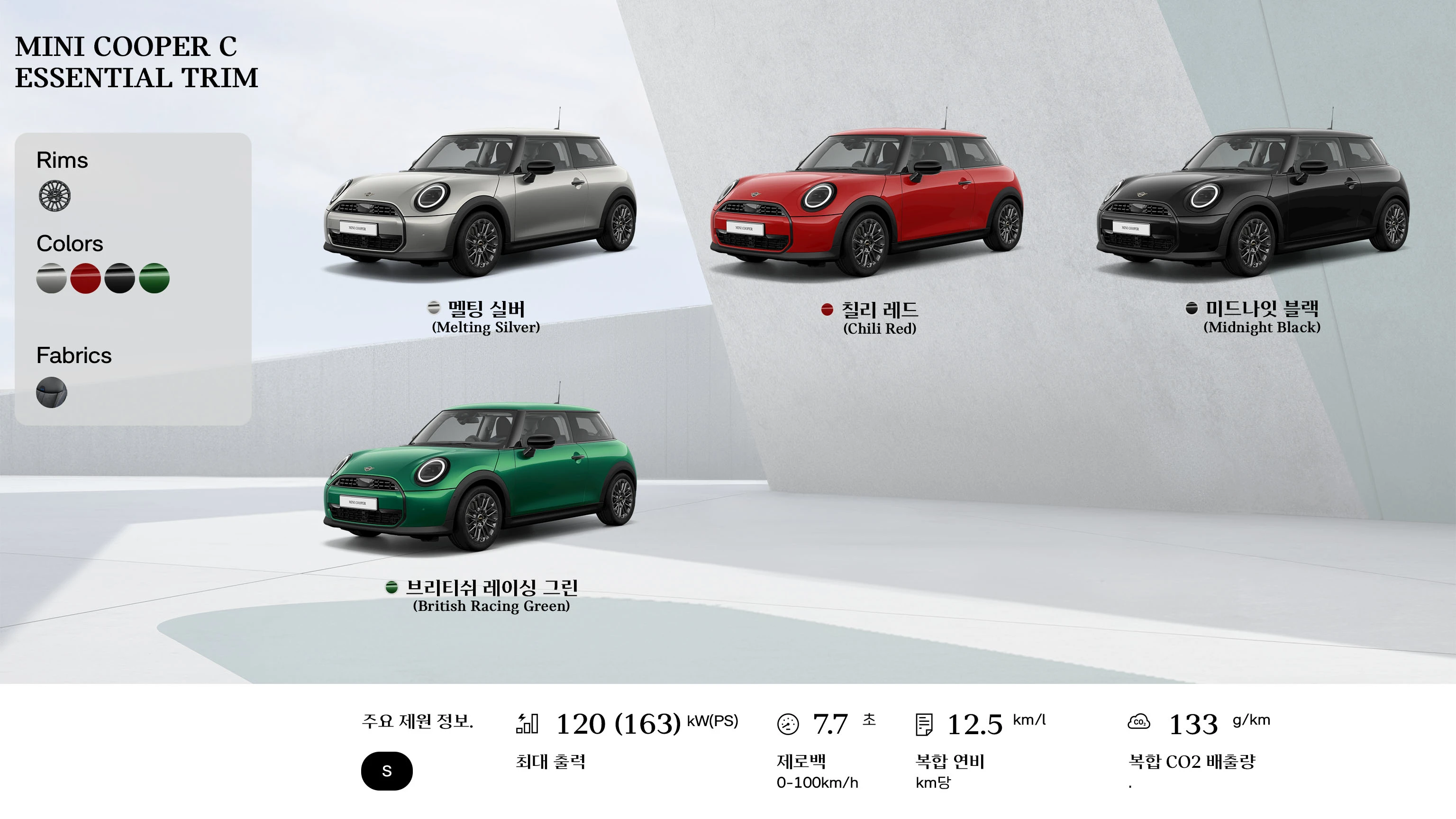 MINI Cooper 컨버터블 - 개요 - 평면도