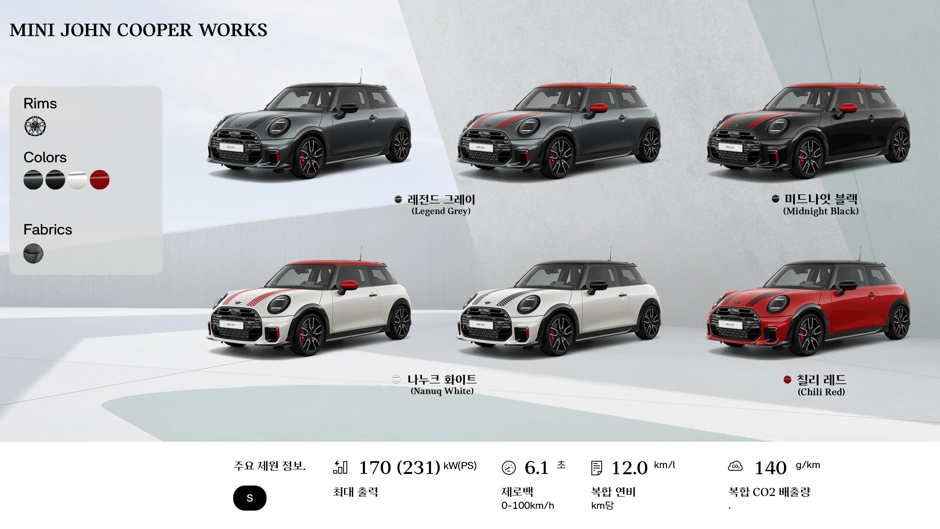 MINI Cooper 컨버터블 - 개요 - 측면도