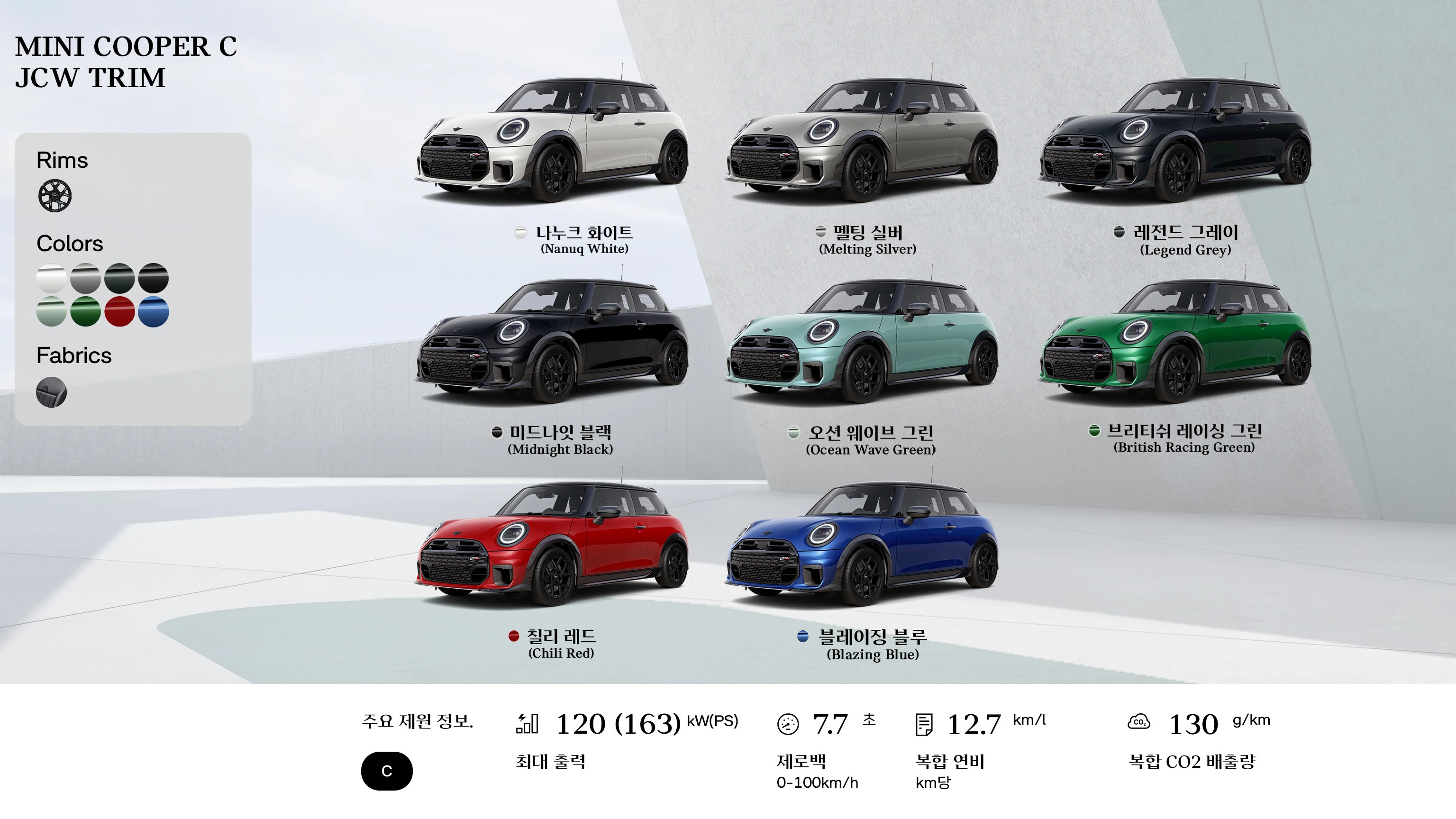 MINI Cooper 컨버터블 - 개요 - 측면도