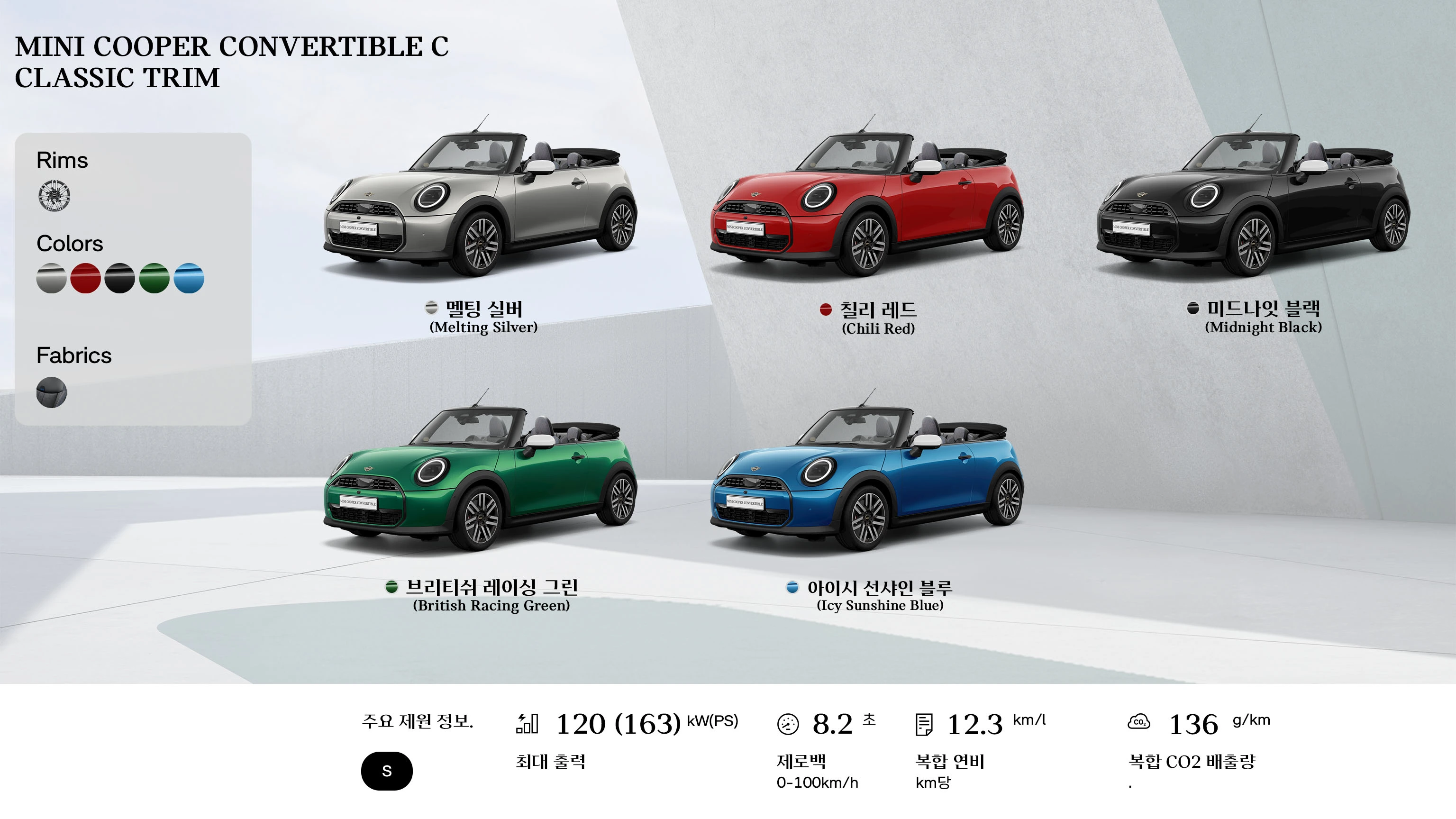 MINI Cooper 컨버터블 - 개요 - 평면도