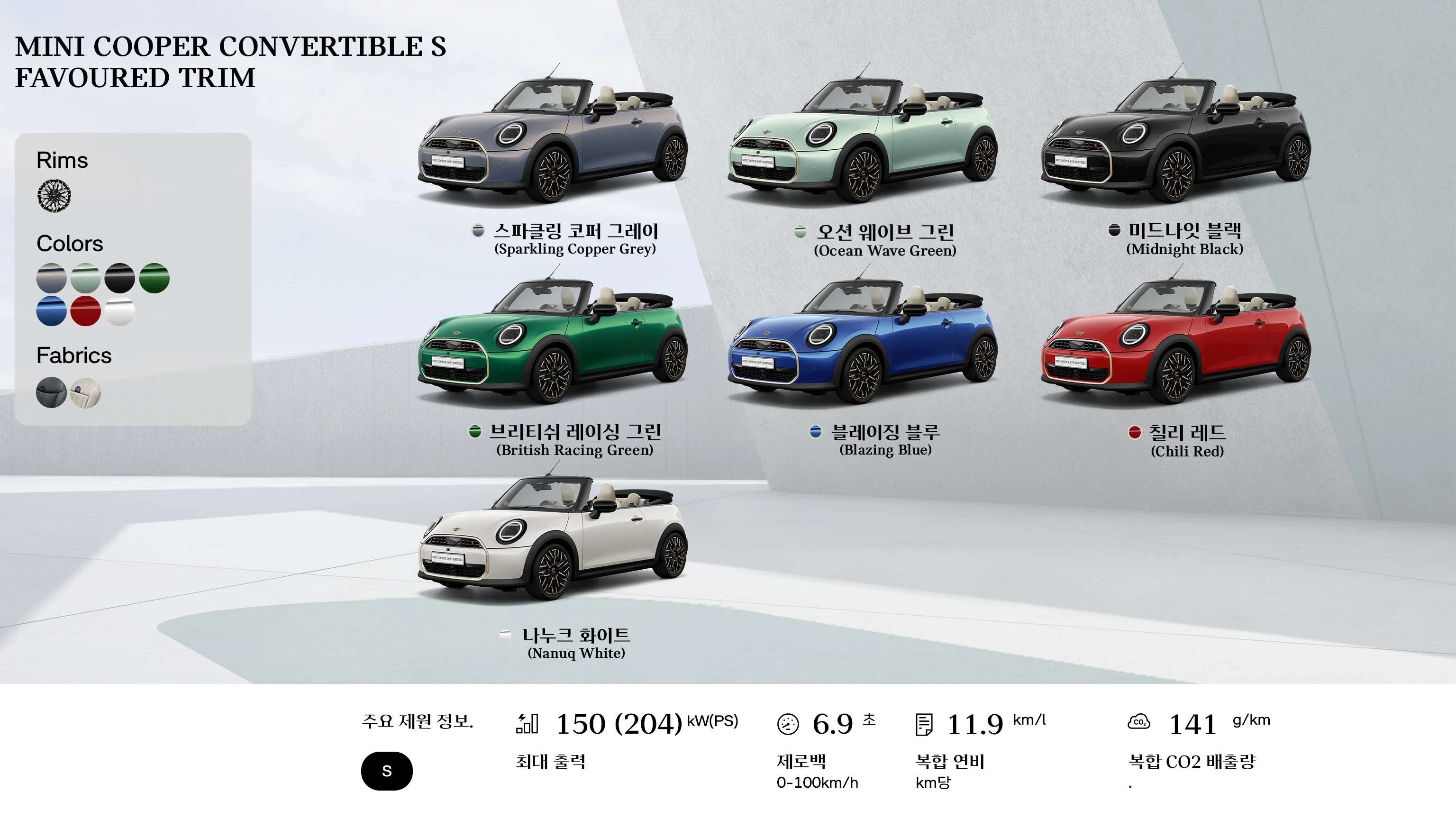 MINI Cooper 컨버터블 - 개요 - 휠 클로즈업