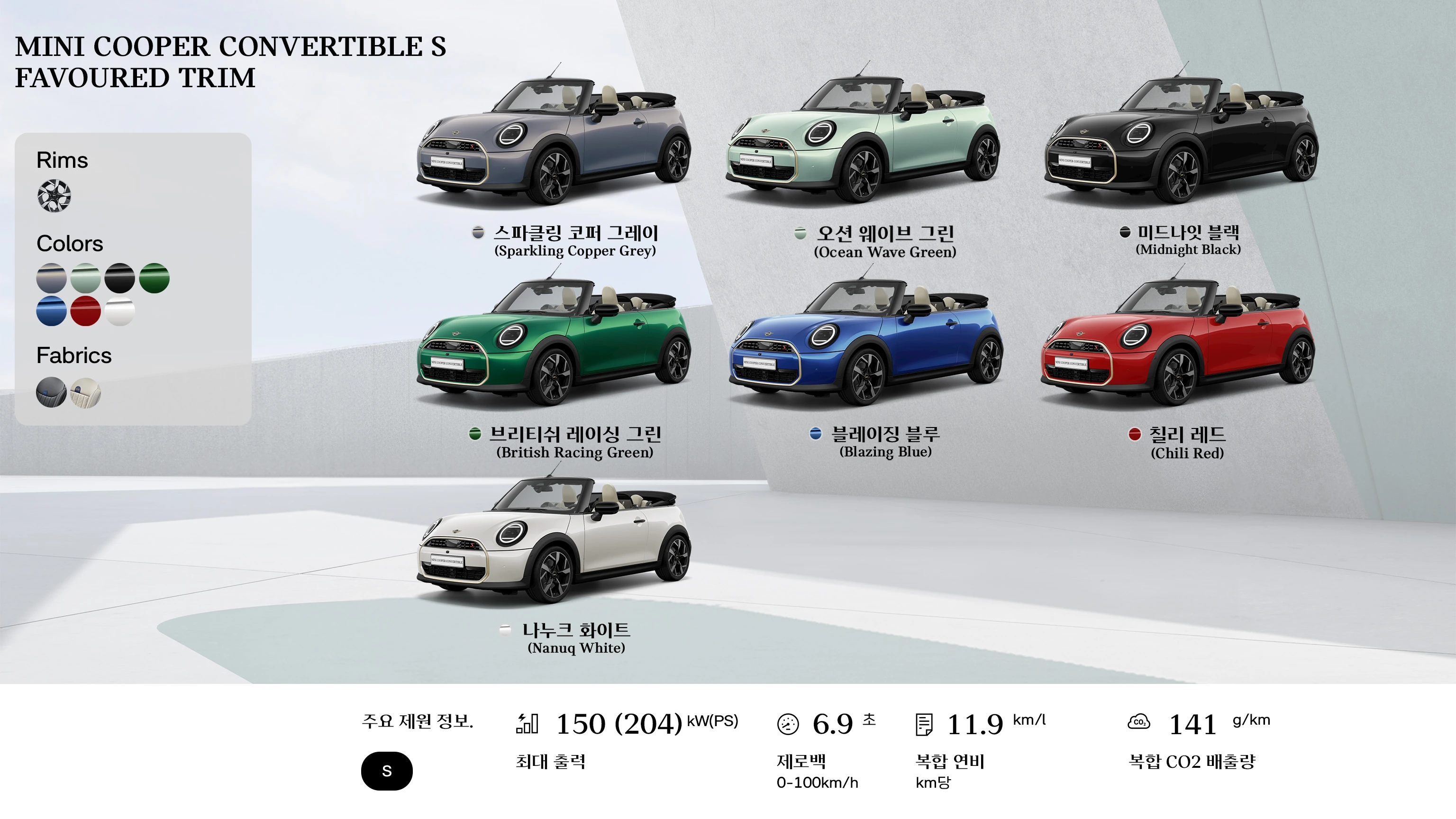 MINI Cooper 컨버터블 - 개요 - 휠 클로즈업