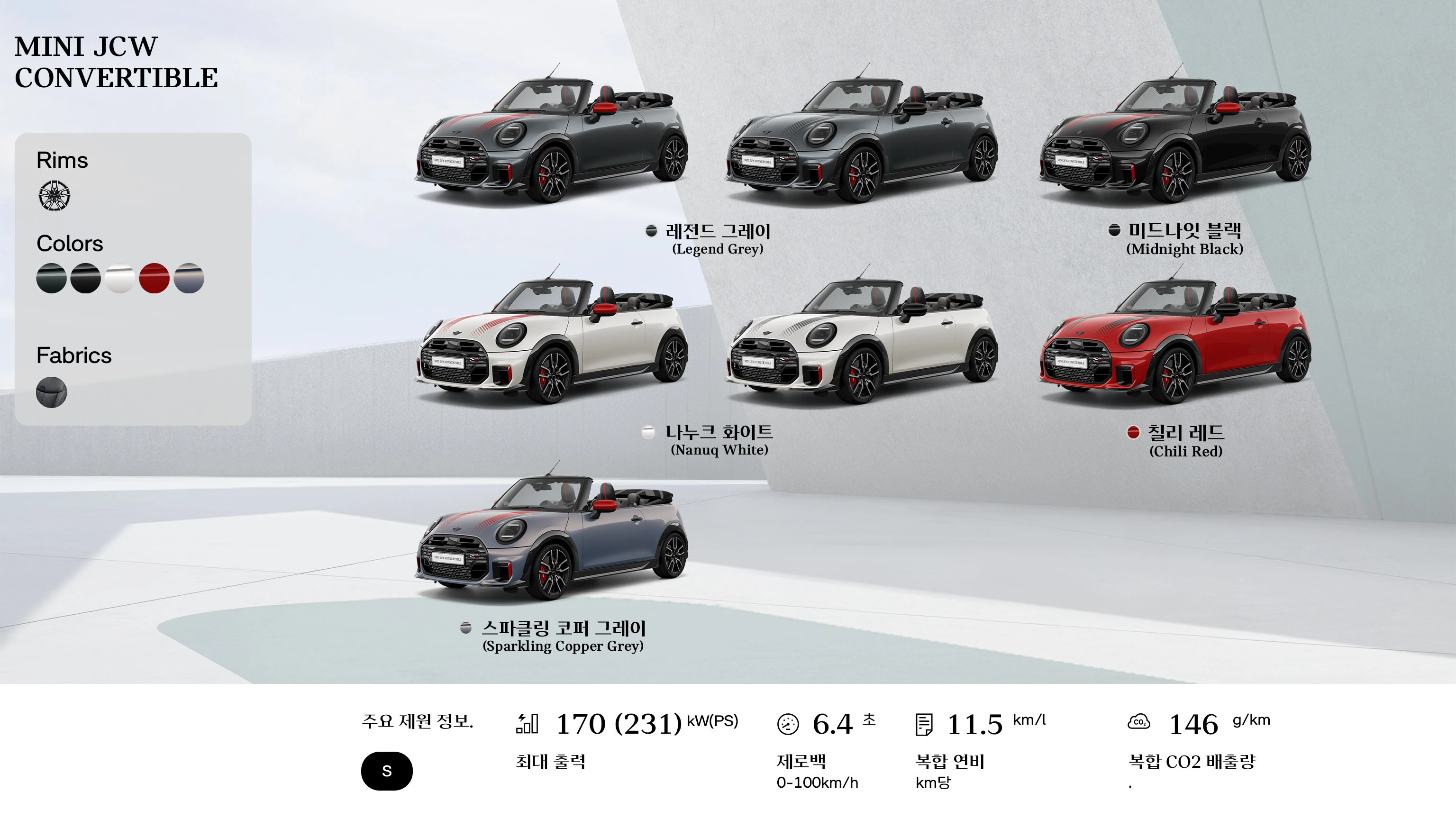 MINI Cooper 컨버터블 - 개요 - 측면도