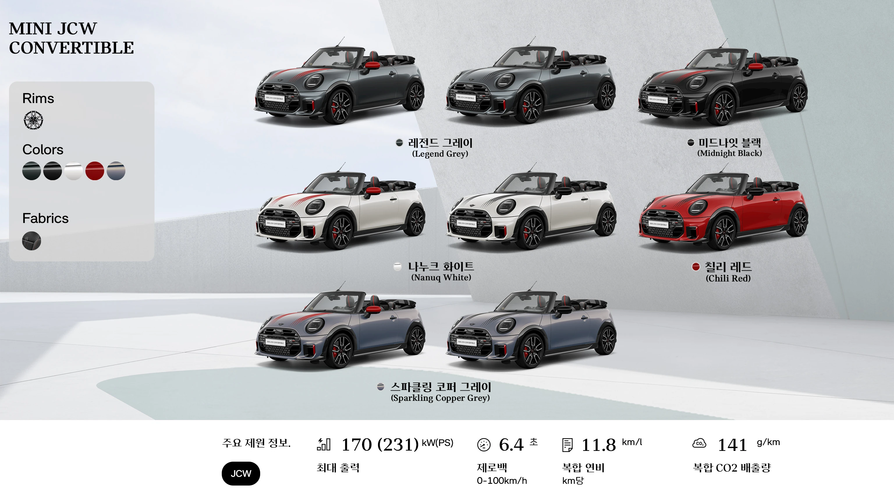 MINI Cooper 컨버터블 - 개요 - 측면도