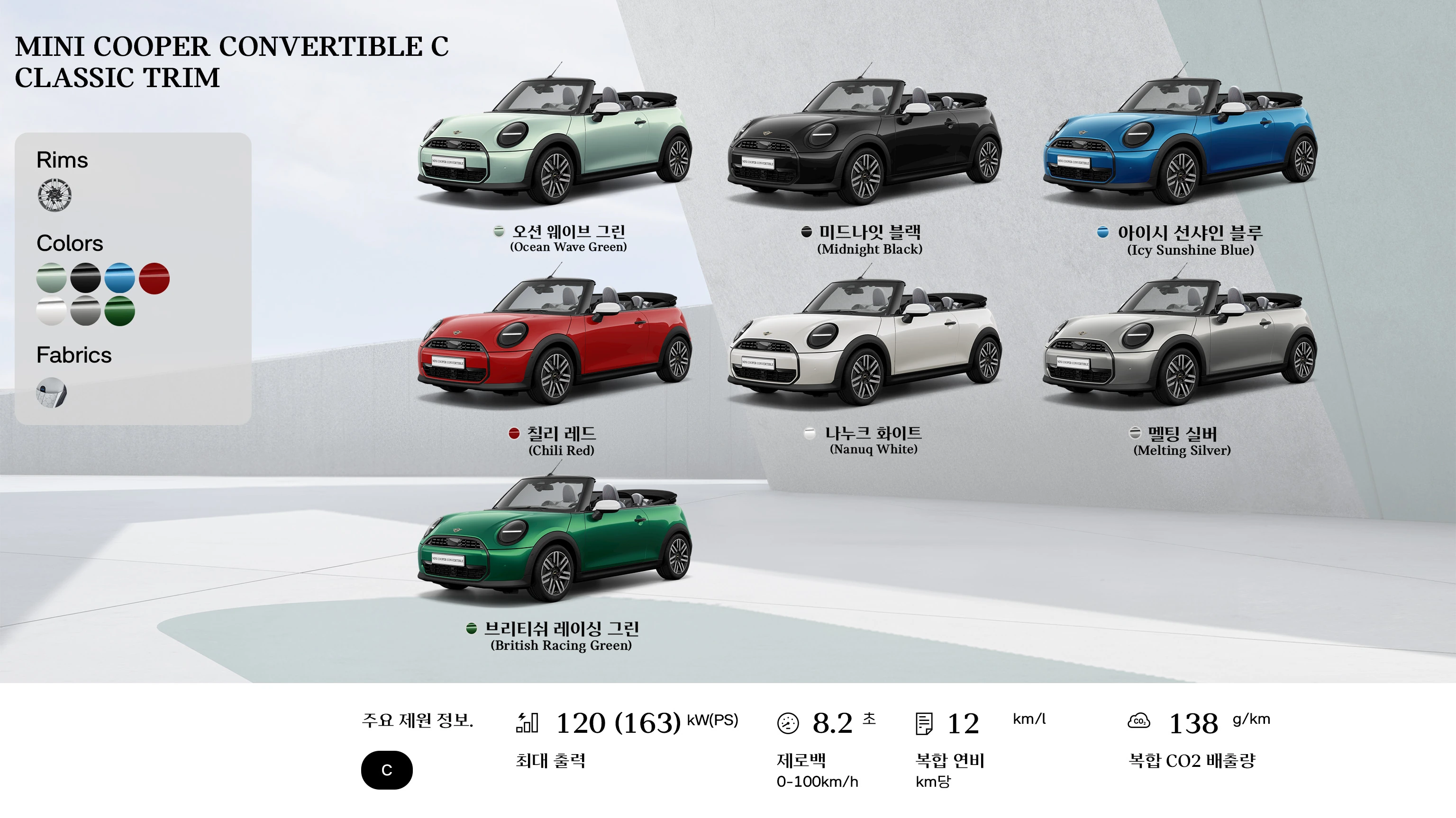 MINI Cooper 컨버터블 - 개요 - 평면도