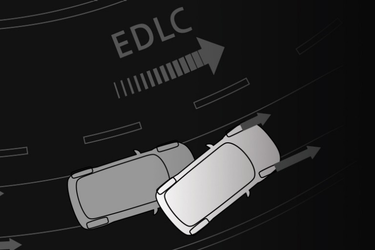 ELECTRONIC DIFFERENTIAL LOCK CONTROL. 