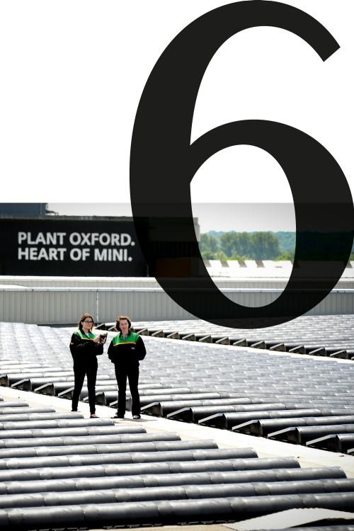 Nahaufnahme zweier Mitarbeiterinnen, die auf dem Dach des MINI Werks Oxford inmitten von 11.500 Solarpanelen stehen.