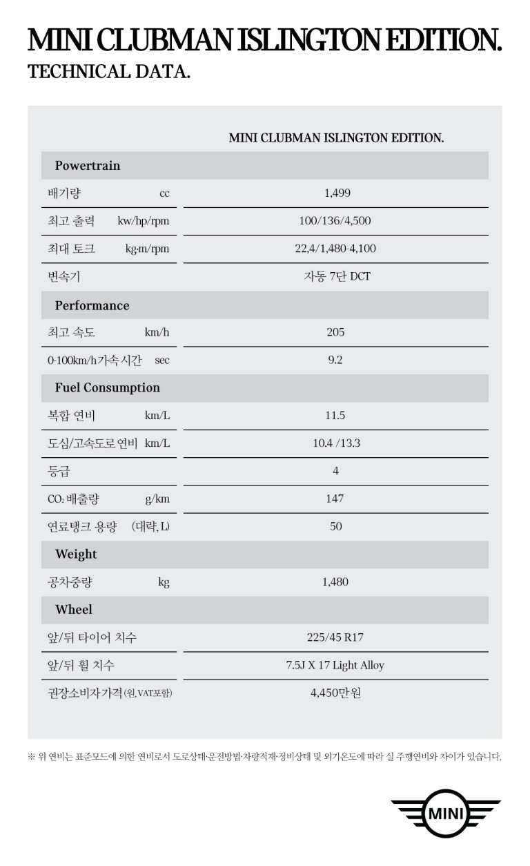 MINI ISLINGTON EDITION technical data.