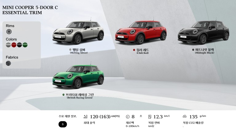 MINI Cooper 컨버터블 - 개요 - 측면도